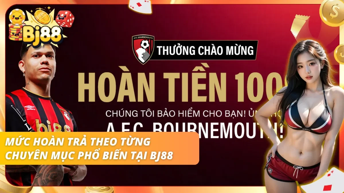 Tỷ lệ hoàn thay đổi tùy theo mức độ rủi ro của từng kèo